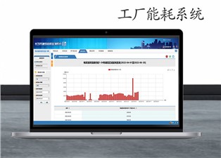 什么是工廠能耗系統(tǒng)？—老王說(shuō)表